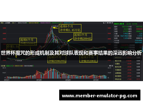 世界杯魔咒的形成机制及其对球队表现和赛事结果的深远影响分析 世界杯魔咒的形成机制及其对球队表现和赛事结果的深远影响分析