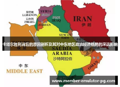 卡塔尔胜利背后的原因剖析及其对中东地区政治经济格局的深远影响