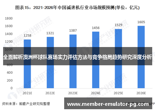 全面解析澳洲杯球队赛场实力评估方法与竞争格局趋势研究深度分析
