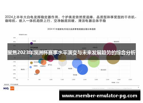 聚焦2023年澳洲杯赛事水平演变与未来发展趋势的综合分析