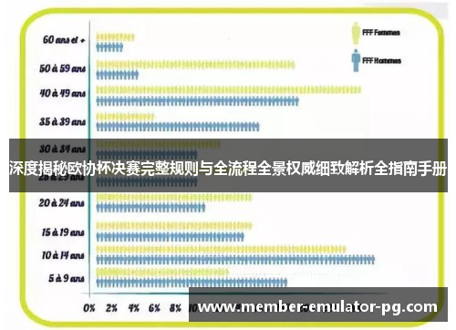 深度揭秘欧协杯决赛完整规则与全流程全景权威细致解析全指南手册 深度揭秘欧协杯决赛完整规则与全流程全景权威细致解析全指南手册