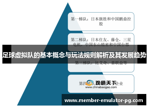 足球虚拟队的基本概念与玩法规则解析及其发展趋势