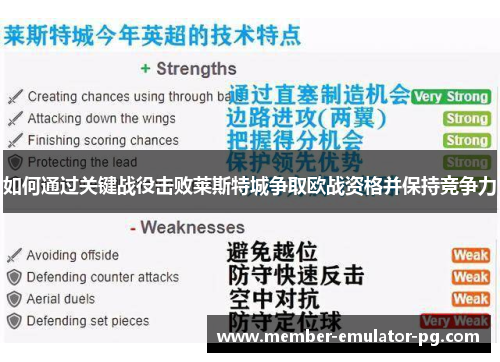 如何通过关键战役击败莱斯特城争取欧战资格并保持竞争力 如何通过关键战役击败莱斯特城争取欧战资格并保持竞争力