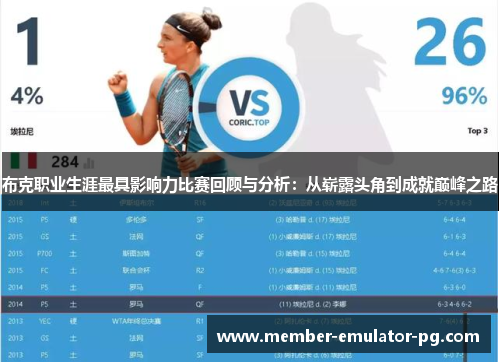 布克职业生涯最具影响力比赛回顾与分析:从崭露头角到成就巅峰之路 布克职业生涯最具影响力比赛回顾与分析:从崭露头角到成就巅峰之路