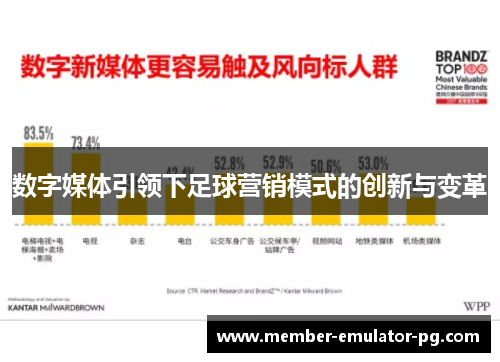 数字媒体引领下足球营销模式的创新与变革
