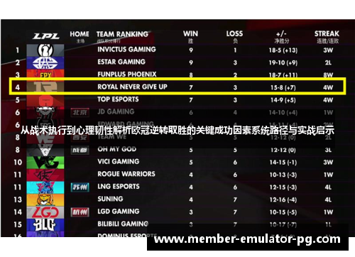 从战术执行到心理韧性解析欧冠逆转取胜的关键成功因素系统路径与实战启示 从战术执行到心理韧性解析欧冠逆转取胜的关键成功因素系统路径与实战启示