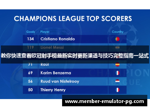 教你快速查看欧冠射手榜最新实时更新渠道与技巧完整指南一站式 教你快速查看欧冠射手榜最新实时更新渠道与技巧完整指南一站式