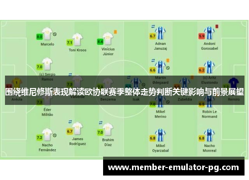 围绕维尼修斯表现解读欧协联赛季整体走势判断关键影响与前景展望