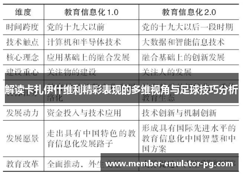 解读卡扎伊什维利精彩表现的多维视角与足球技巧分析